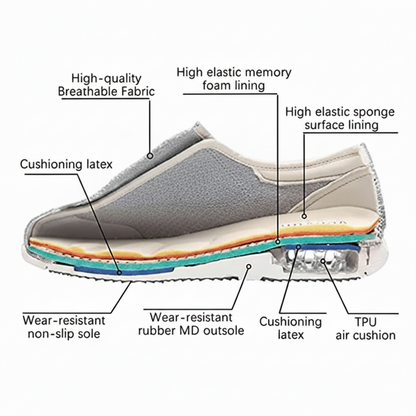 Diabetikerschuhe Wide | Memory-Schaum Extra Breit Komfort 5
